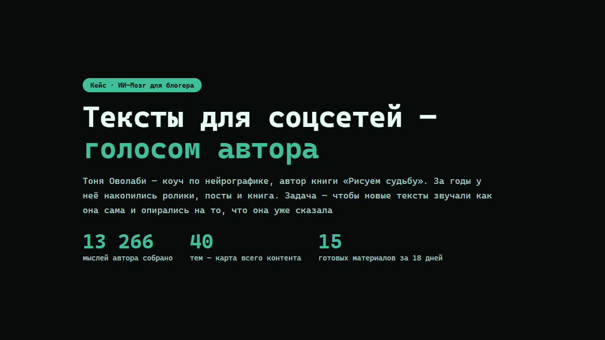 Кейс «Тексты для соцсетей голосом автора»